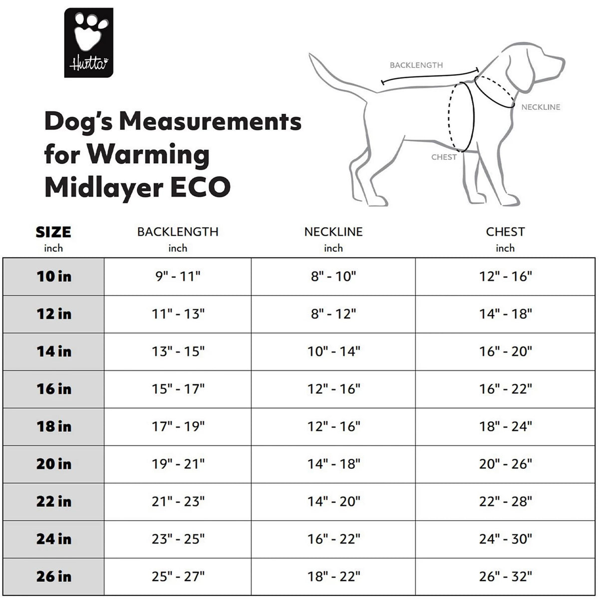 Hurtta Warming Midlayer Eco Dog Jacket - Orvis Latest