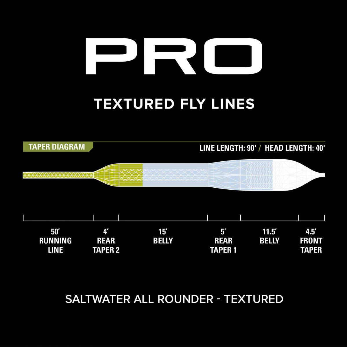 Pro Saltwater All Rounder Fly Line—Textured - Orvis Classic