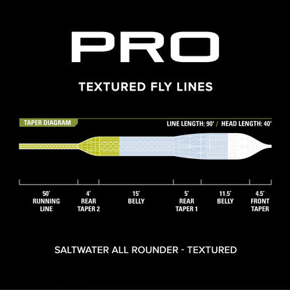 Pro Saltwater All Rounder Fly Line—Textured - Orvis Classic