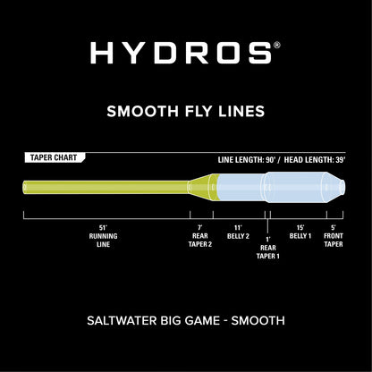 Hydros® Saltwater Big Game - Orvis Top Pick