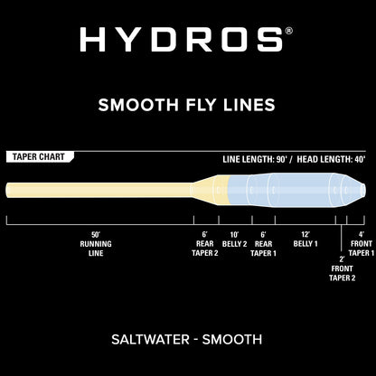 Hydros® Saltwater - Orvis Hot Sale