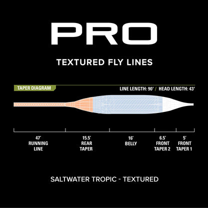 Pro Saltwater Tropic Fly Line—Textured - Orvis Special Offer