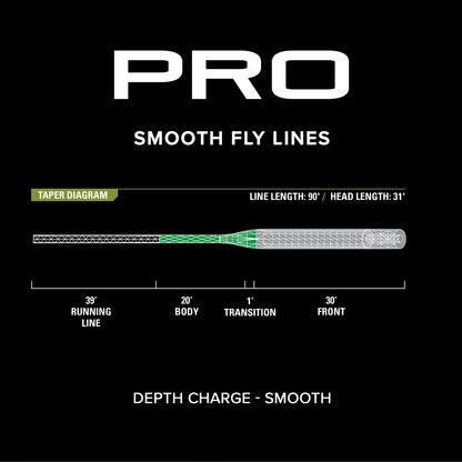 PRO Depth Charge 3D Fly Line—Smooth - Orvis Essential