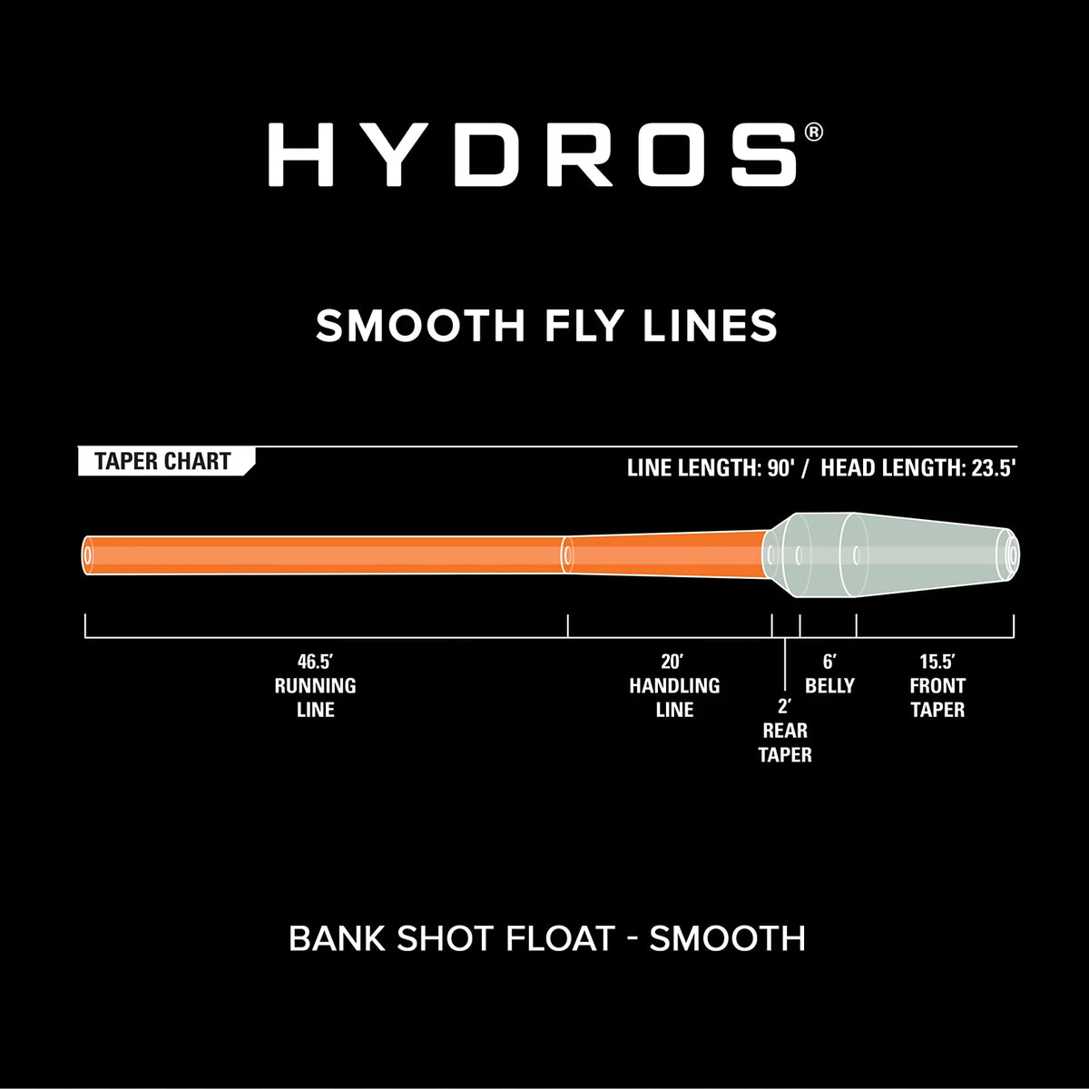 Hydros® Bank Shot Float - Orvis Sale