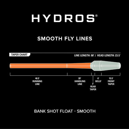 Hydros® Bank Shot Float - Orvis Sale