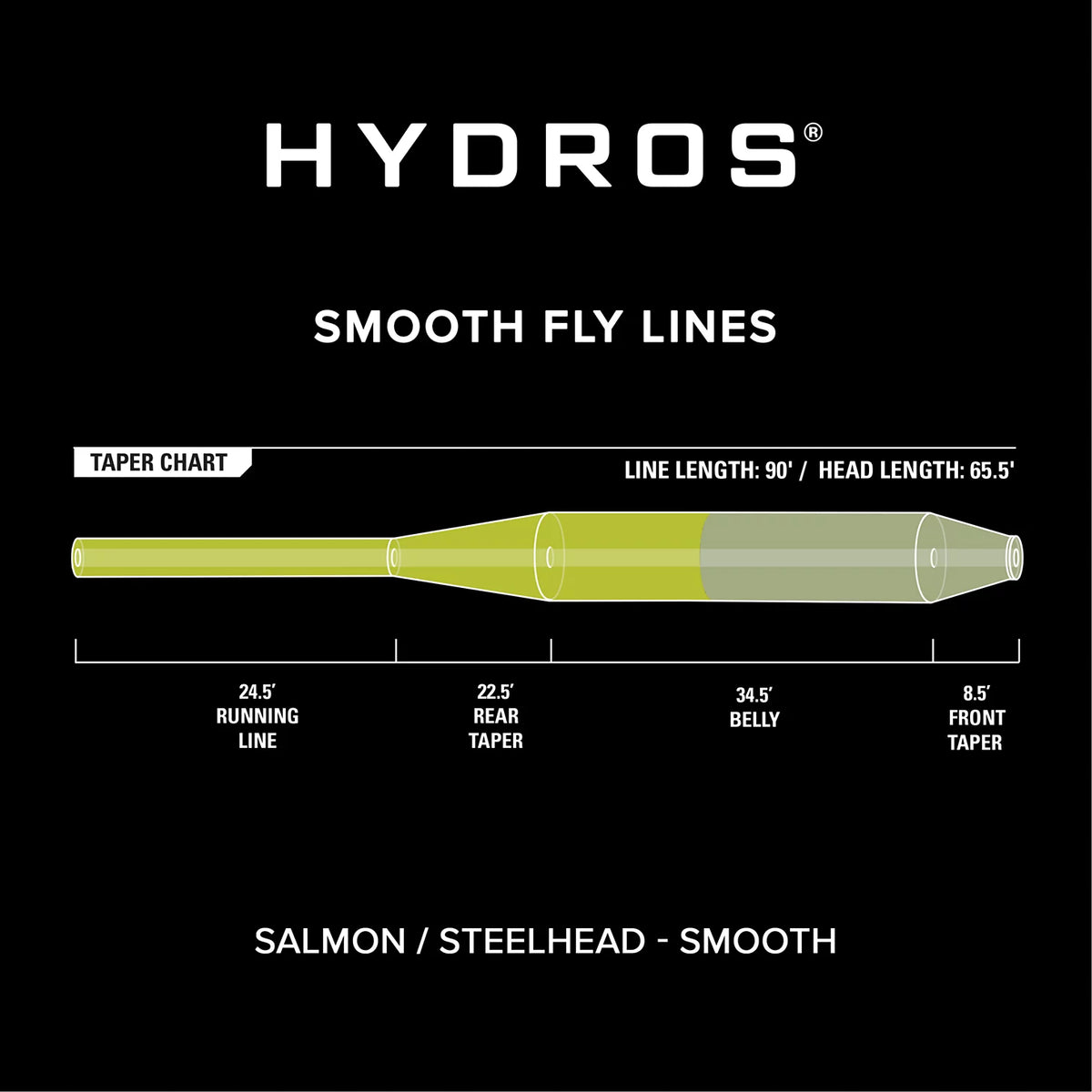 Hydros® Salmon/Steelhead - Orvis New
