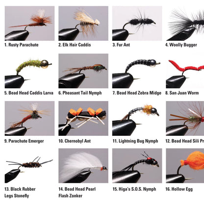 Orvis Premium Fly Tying Kit - Orvis Quality